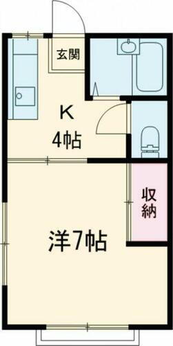 東京都武蔵野市関前３丁目 三鷹駅 1K アパート 賃貸物件詳細