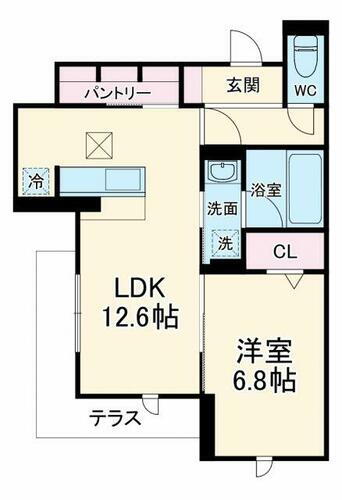埼玉県さいたま市見沼区東大宮７丁目 東大宮駅 1LDK アパート 賃貸物件詳細