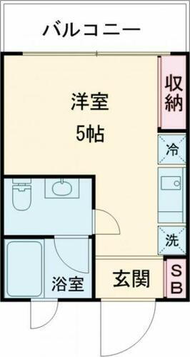 東京都世田谷区経堂４丁目 経堂駅 1K アパート 賃貸物件詳細