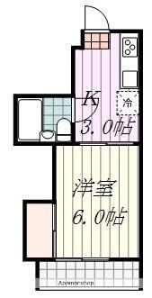 愛媛県松山市木屋町２丁目 本町五丁目駅 1K マンション 賃貸物件詳細