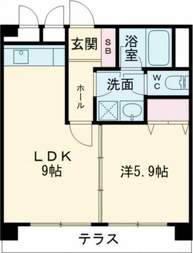 東京都文京区白山５丁目 本駒込駅 1LDK マンション 賃貸物件詳細