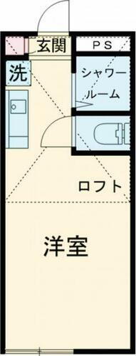東京都江戸川区南小岩５丁目 小岩駅 ワンルーム アパート 賃貸物件詳細