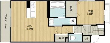 田畑ハイツルシアスⅧ 4階 1LDK 賃貸物件詳細