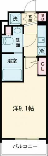ＴＨＥ　ＰＲＥＭＩＵＭ　ＣＵＢＥ　Ｇ　東中野 4階 1K 賃貸物件詳細