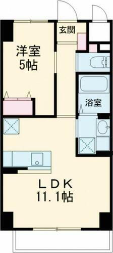 東京都町田市南町田３丁目 南町田グランベリーＰ駅 1LDK マンション 賃貸物件詳細