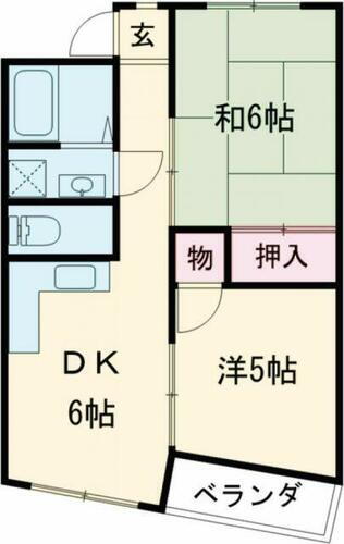 東京都三鷹市牟礼６丁目 三鷹台駅 2DK アパート 賃貸物件詳細
