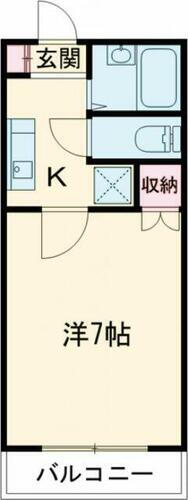 東京都渋谷区本町１丁目 初台駅 1K アパート 賃貸物件詳細