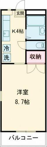 東京都国分寺市内藤１丁目 国立駅 1K アパート 賃貸物件詳細