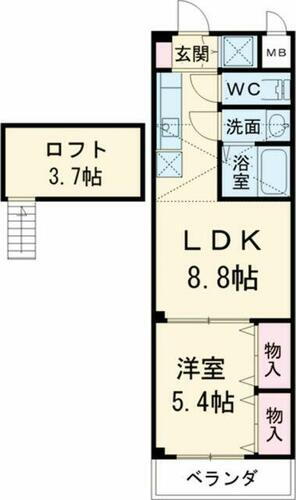 千葉県松戸市新松戸６丁目 新松戸駅 1LDK マンション 賃貸物件詳細