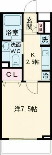 ＧＥＮＯＶＩＡ学芸大学 4階 1K 賃貸物件詳細