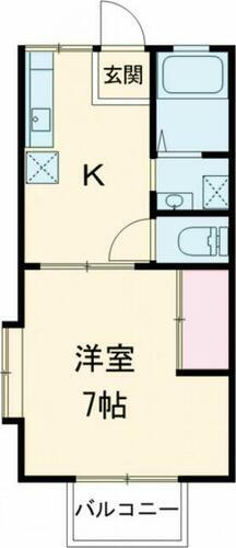 東京都渋谷区笹塚３丁目 笹塚駅 1K アパート 賃貸物件詳細