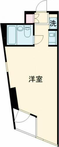 東京都大田区池上４丁目 池上駅 ワンルーム マンション 賃貸物件詳細