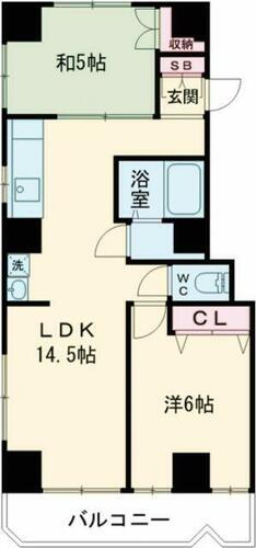 東京都国分寺市本多１丁目 国分寺駅 2LDK マンション 賃貸物件詳細