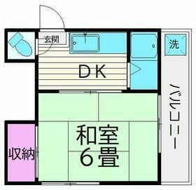 東京都大田区中央３丁目 蒲田駅 1DK アパート 賃貸物件詳細