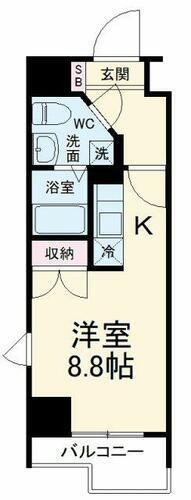 千葉県市川市市川４丁目 市川駅 ワンルーム マンション 賃貸物件詳細