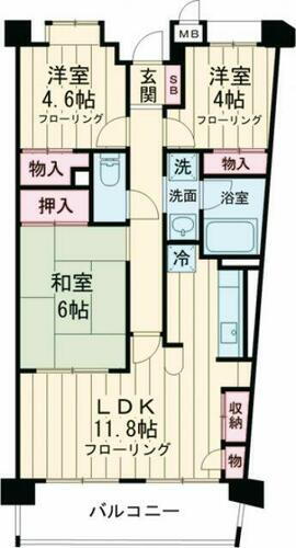 東京都世田谷区北烏山８丁目 千歳烏山駅 3LDK マンション 賃貸物件詳細