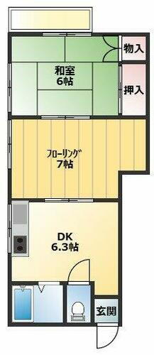 新潟県見附市柳橋町 見附駅 2DK アパート 賃貸物件詳細