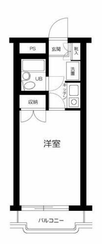 東京都大田区下丸子１丁目 下丸子駅 1K マンション 賃貸物件詳細