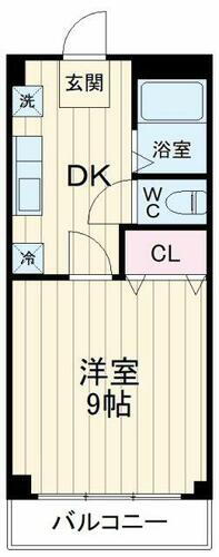 神奈川県川崎市多摩区東生田１丁目 向ヶ丘遊園駅 1K マンション 賃貸物件詳細
