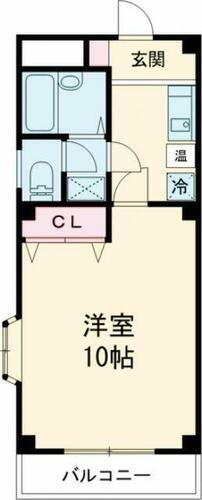 東京都調布市仙川町１丁目 仙川駅 1K マンション 賃貸物件詳細