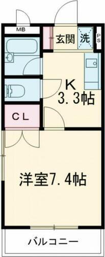 東京都大田区池上６丁目 池上駅 1K マンション 賃貸物件詳細