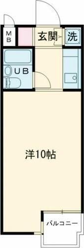 東京都世田谷区太子堂４丁目 三軒茶屋駅 ワンルーム マンション 賃貸物件詳細