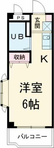 千葉県浦安市富士見１丁目 浦安駅 ワンルーム マンション 賃貸物件詳細