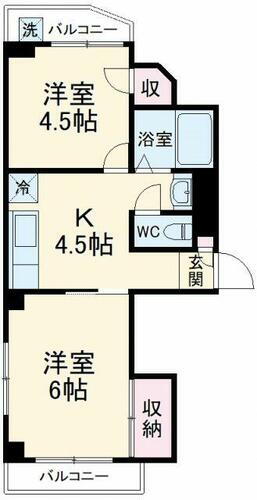 神奈川県川崎市高津区二子１丁目 二子新地駅 2K マンション 賃貸物件詳細