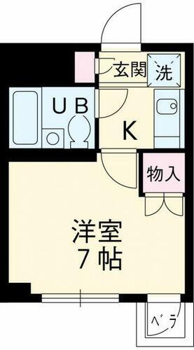 東京都国分寺市東恋ヶ窪２丁目 国分寺駅 1K マンション 賃貸物件詳細