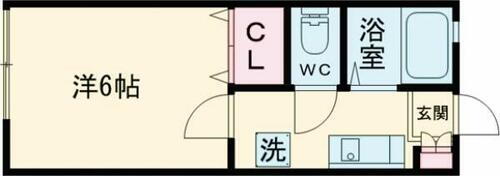 東京都江戸川区西小岩１丁目 小岩駅 1K アパート 賃貸物件詳細