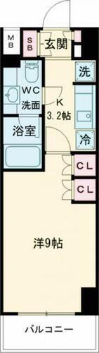 東京都北区王子５丁目 王子神谷駅 1K マンション 賃貸物件詳細