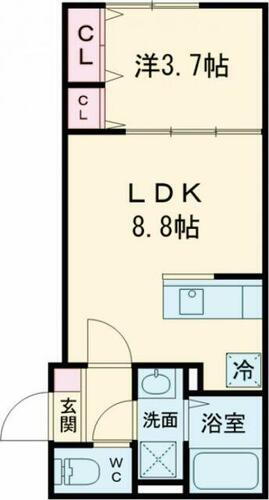 東京都江戸川区松江６丁目 船堀駅 1LDK アパート 賃貸物件詳細