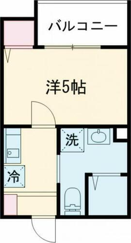 東京都小平市小川西町３丁目 小川駅 1K アパート 賃貸物件詳細