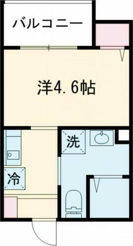東京都小平市小川西町３丁目 小川駅 1K アパート 賃貸物件詳細