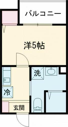 東京都小平市小川西町３丁目 小川駅 1K アパート 賃貸物件詳細