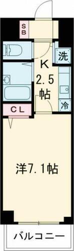 東京都世田谷区上野毛１丁目 上野毛駅 1K マンション 賃貸物件詳細