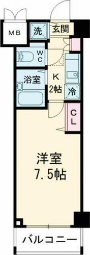 東京都世田谷区上野毛１丁目 上野毛駅 1K マンション 賃貸物件詳細