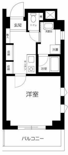 東京都世田谷区三軒茶屋１丁目 三軒茶屋駅 1K マンション 賃貸物件詳細