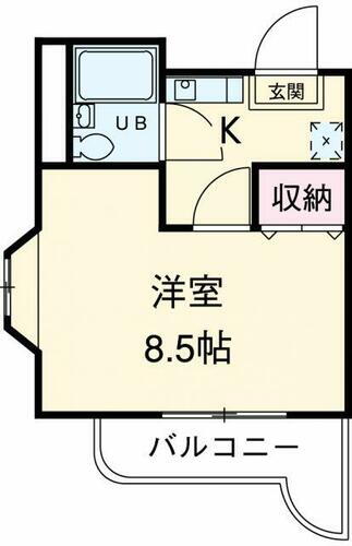 神奈川県川崎市高津区下作延５丁目 溝の口駅 1K アパート 賃貸物件詳細