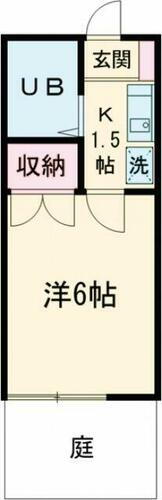 東京都杉並区和田２丁目 東高円寺駅 1K アパート 賃貸物件詳細