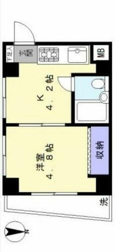 東京都品川区旗の台２丁目 旗の台駅 1K マンション 賃貸物件詳細