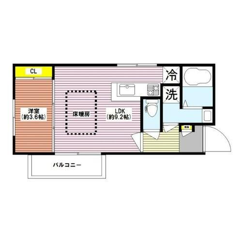 東京都江戸川区平井６丁目 平井駅 1LDK マンション 賃貸物件詳細