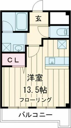栃木県宇都宮市西原町 東武宇都宮駅 ワンルーム マンション 賃貸物件詳細