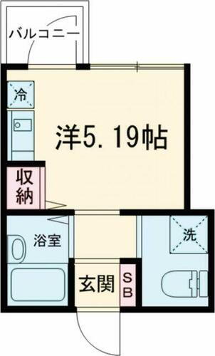 東京都杉並区井草５丁目 上井草駅 ワンルーム マンション 賃貸物件詳細