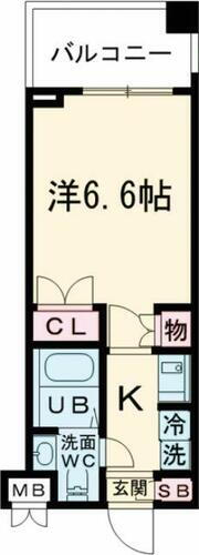 東京都墨田区錦糸１丁目 錦糸町駅 1K マンション 賃貸物件詳細
