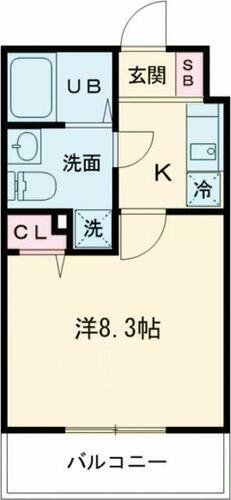 東京都葛飾区西亀有２丁目 綾瀬駅 1K マンション 賃貸物件詳細