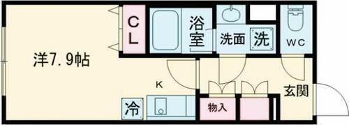 東京都杉並区松庵３丁目 西荻窪駅 ワンルーム マンション 賃貸物件詳細