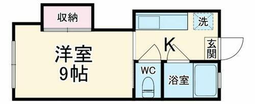 埼玉県富士見市鶴瀬西２丁目 鶴瀬駅 1K アパート 賃貸物件詳細