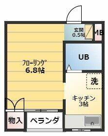 山梨県甲府市城東１丁目 金手駅 1K マンション 賃貸物件詳細