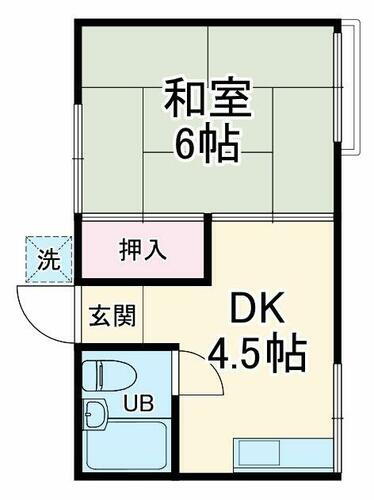 千葉県市川市香取２丁目 行徳駅 1DK アパート 賃貸物件詳細
